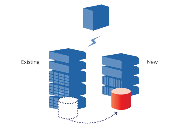 storage-data-migration